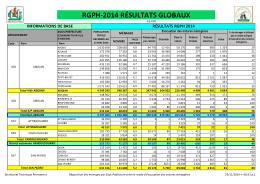 Couverture de RGPH 2014_RESULTATS 30072015